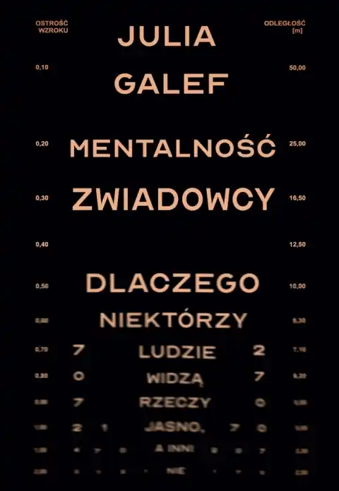 Popularny Mentalność zwiadowcy. Dlaczego niektórzy ludzie widzą rzeczy jasno, a inni nie