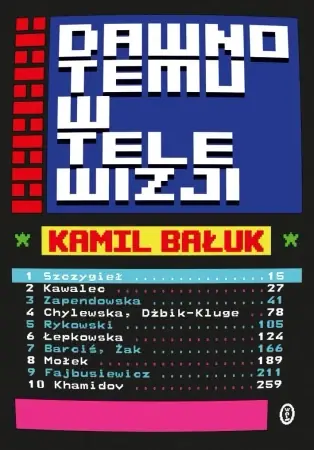 Dawno temu w telewizji - Kamil Bałuk Super okazja